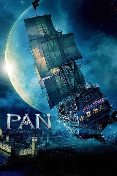 Pan posteri