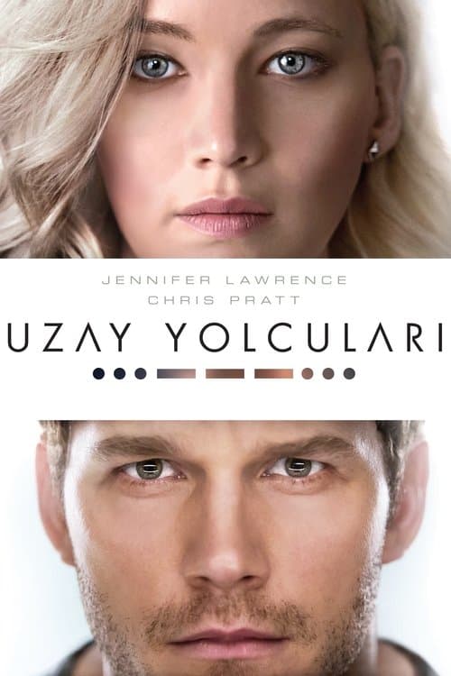 Uzay Yolcuları posteri
