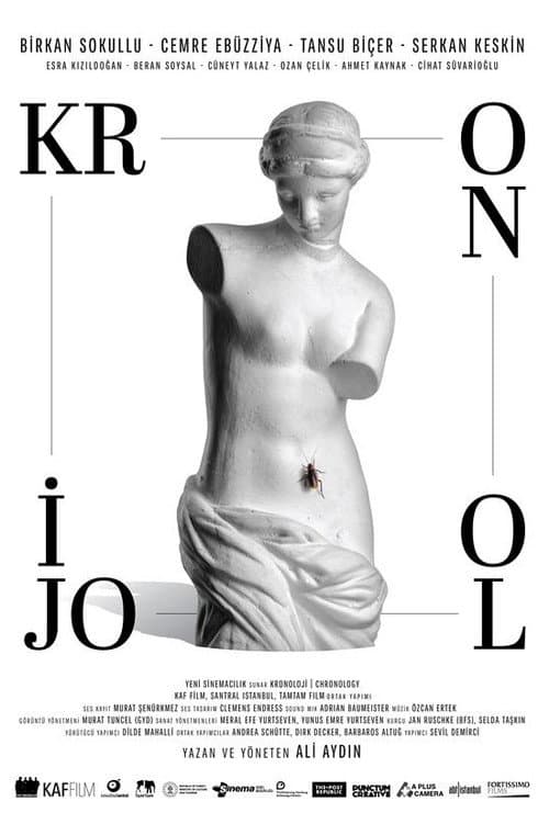 Kronoloji posteri