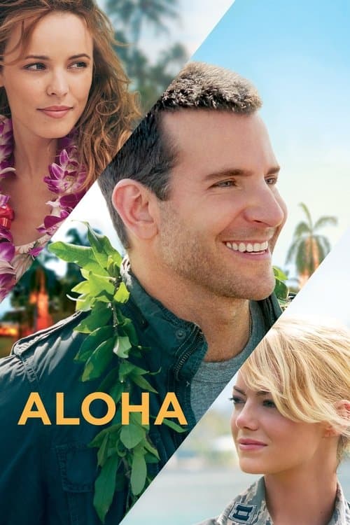 Aloha posteri