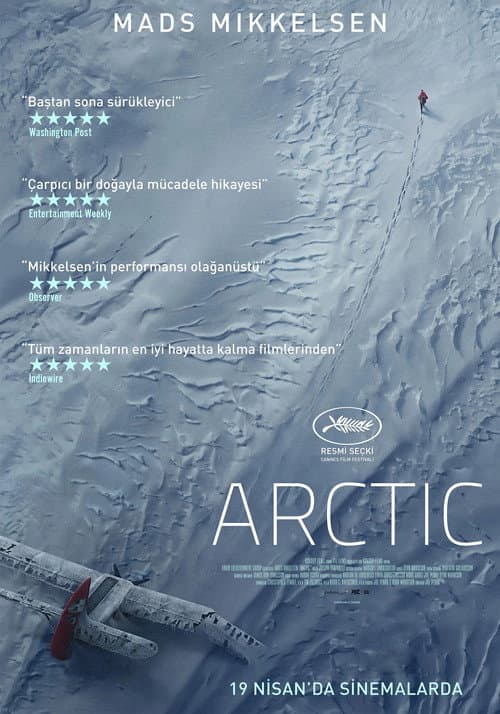 Arctic posteri