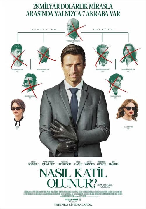 Nasıl Katil Olunur posteri