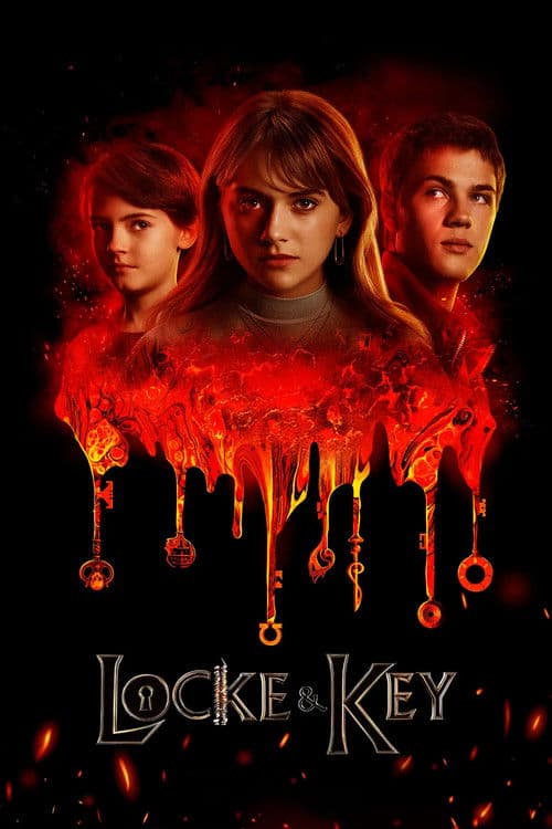 Locke & Key posteri